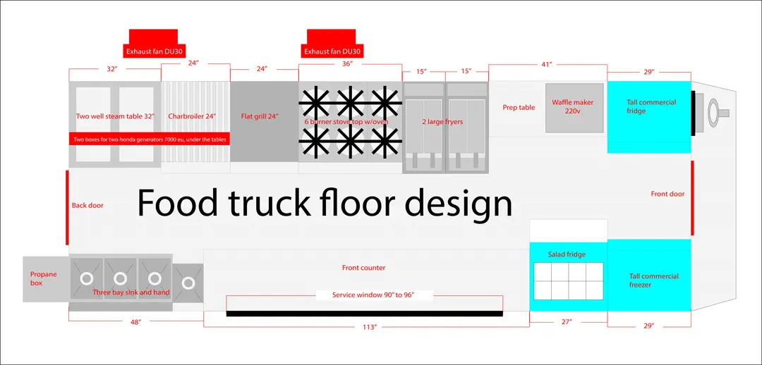 american and BBQ eats food truck floor design