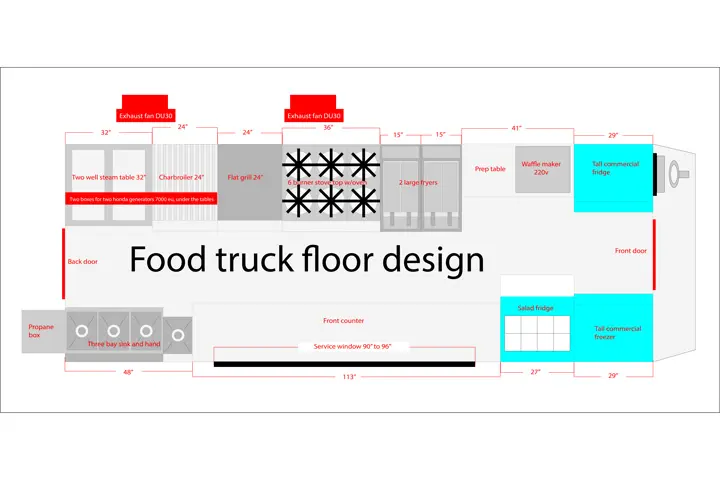 food truck floor design
