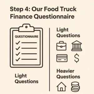 Food Truck Finance Questionnaire